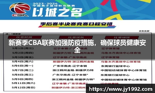 新赛季CBA联赛加强防疫措施，确保球员健康安全