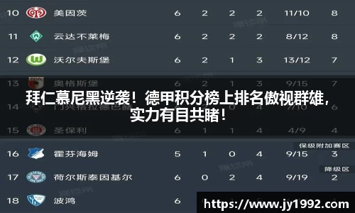 拜仁慕尼黑逆袭！德甲积分榜上排名傲视群雄，实力有目共睹！