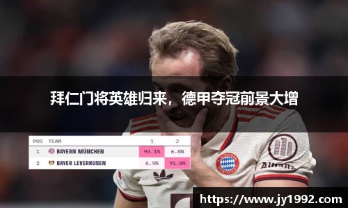 拜仁门将英雄归来，德甲夺冠前景大增
