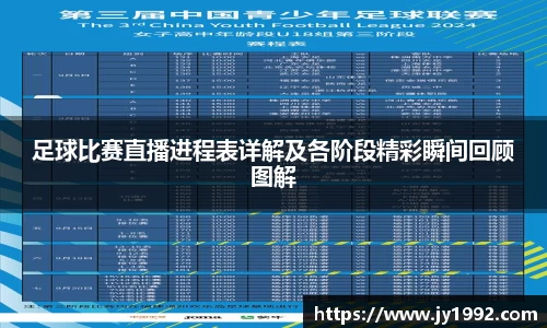 足球比赛直播进程表详解及各阶段精彩瞬间回顾图解