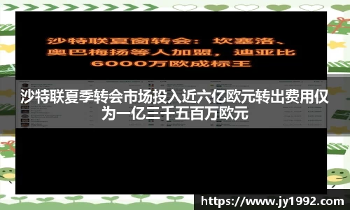 沙特联夏季转会市场投入近六亿欧元转出费用仅为一亿三千五百万欧元