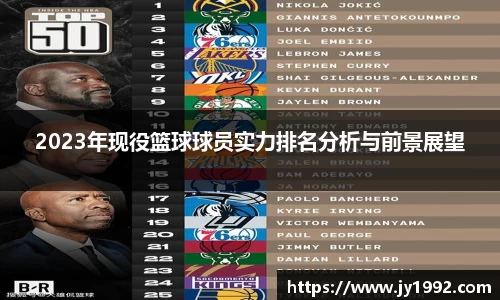 2023年现役篮球球员实力排名分析与前景展望