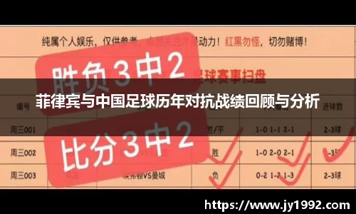 菲律宾与中国足球历年对抗战绩回顾与分析